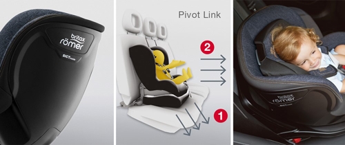 Tecnologías de seguridad Dualfix i-Size