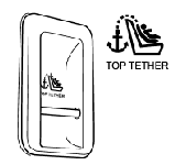 ubicación del top tether al dorso del respaldo