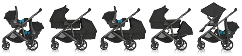 Britax B-Ready travel system