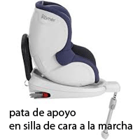 Pata de apoyo (footprop) de cara a la marcha