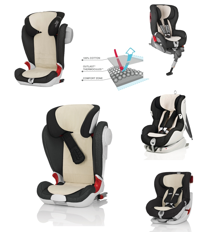 2000010930 Colchoneta KEEP COOL RÖMER G/1 & 123 & 23